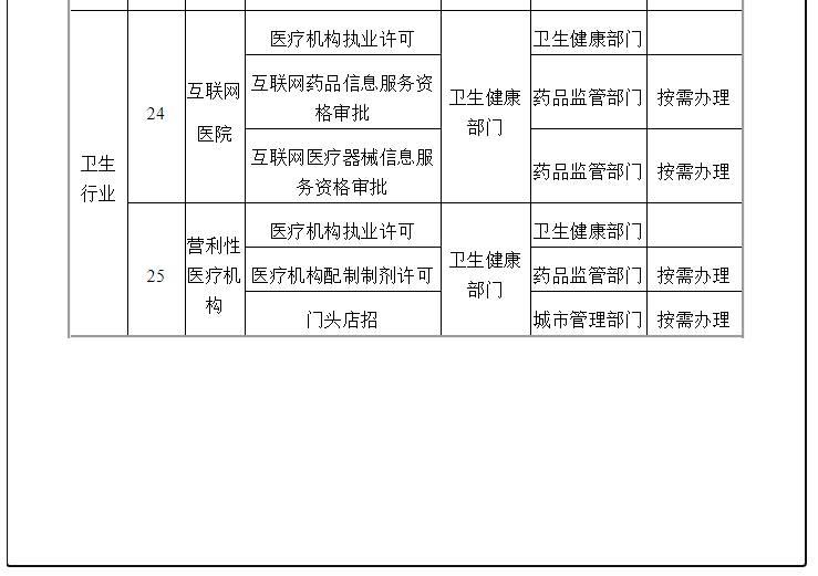 黄大仙一码一肖100,操作实践评估_YZA96.615尊享版