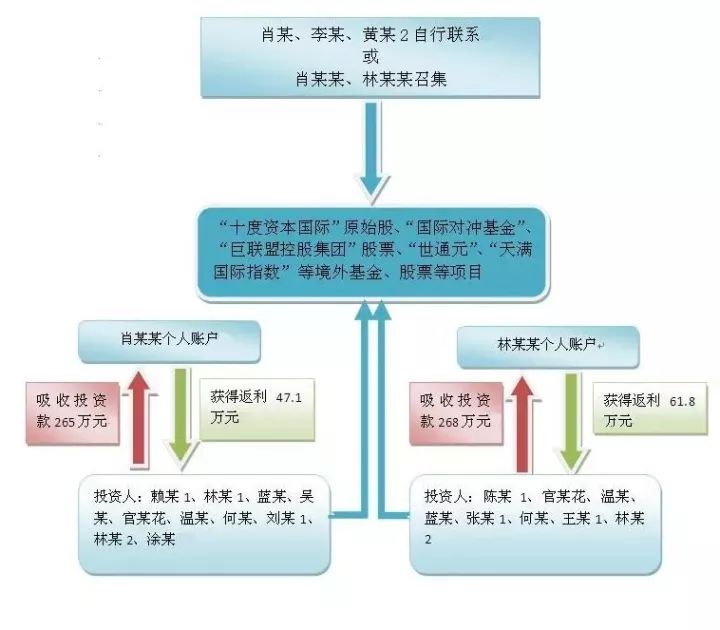 澳门2肖,新式数据解释设想_QNL96.696颠覆版