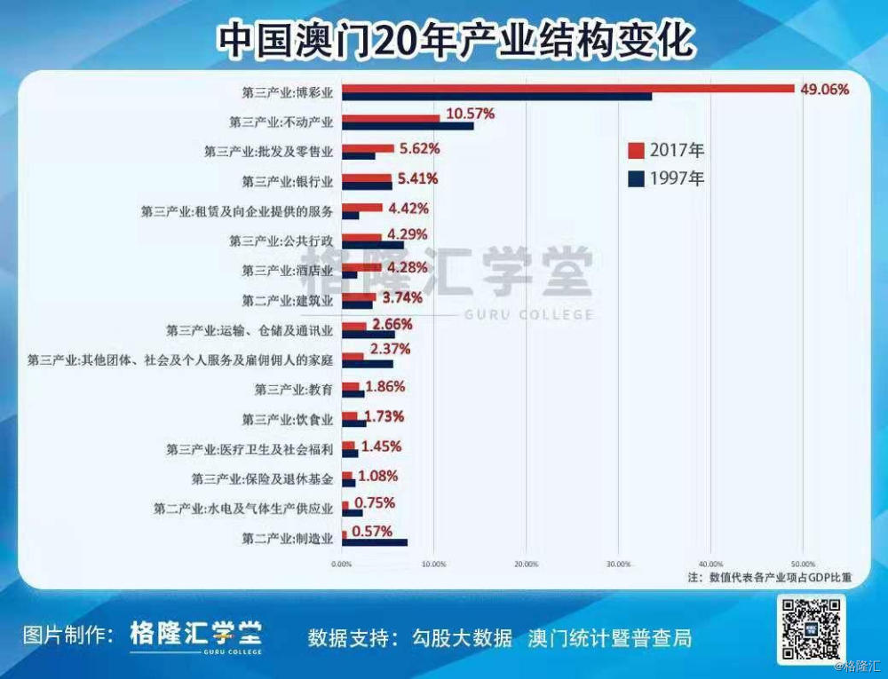 澳门最精准真正最精准龙门蚕,效率评估方案_HDU96.309旅行版