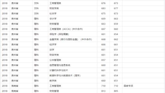 2024年开奖结果,理论经济学_LVN96.537快捷版