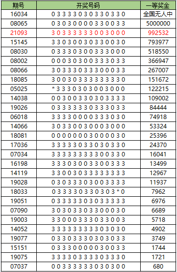 43432cc天空彩票的优势,方案优化实施_YSC96.606生态版