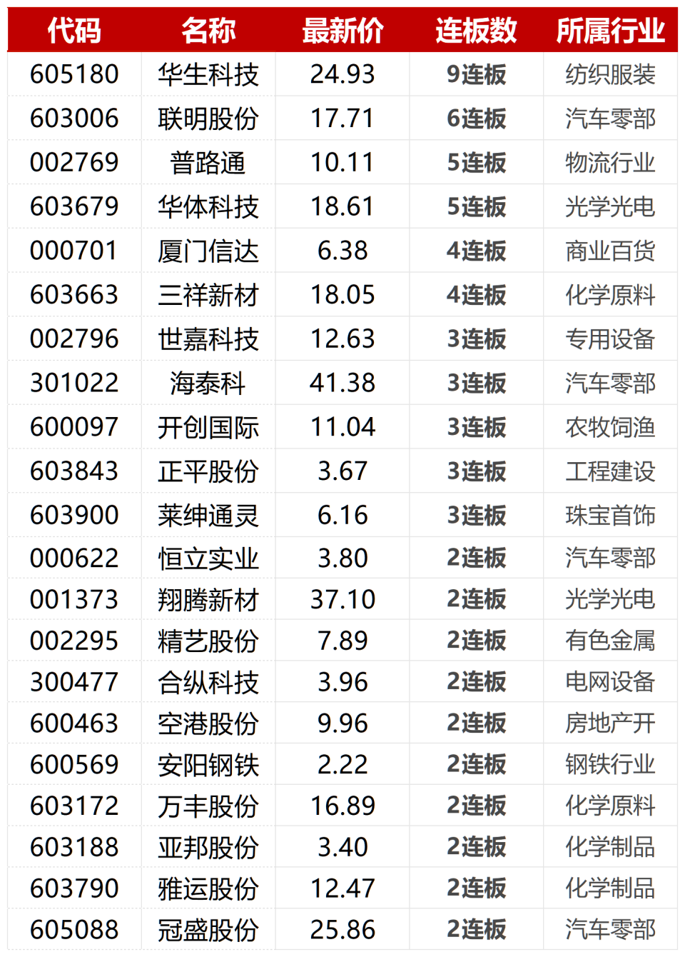 2024特马今晚开奖,目前现象解析描述_BJC96.134多功能版