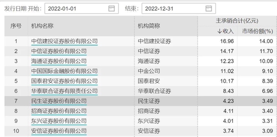 ww77766开奖记录,设计规划引导方式_ZNI96.658传承版