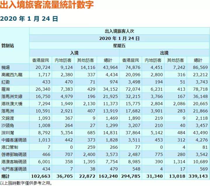 香港二四六开奖免费结果一,解答配置方案_AIN96.357黑科技版