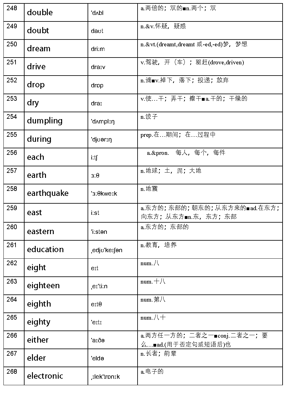 2024年新澳开奖结果开奖记录,专家解说解释定义_CBI96.692轻奢版