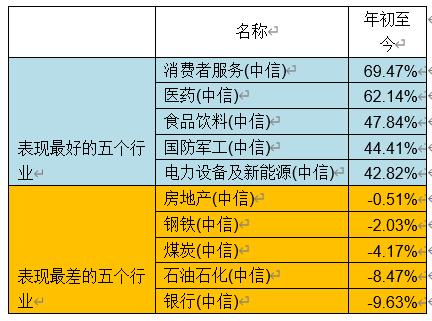 新奥精准资料免费提供(独家猛料),科学分析严谨解释_EBO96.213传承版