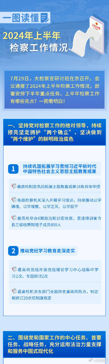 2024年八二站免费资料,解答配置方案_GSG96.737人工智能版