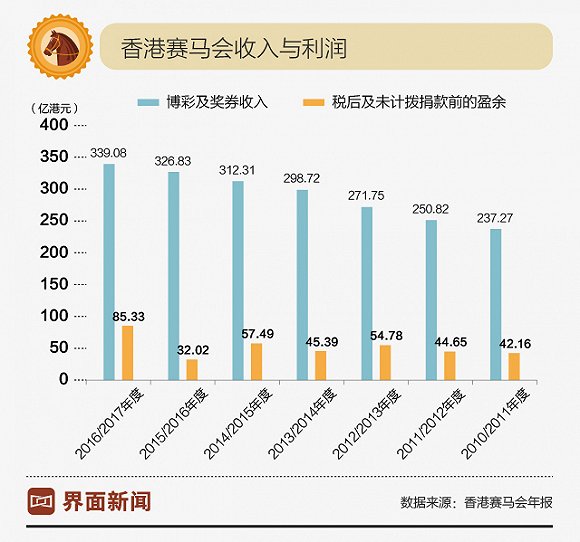 澳门马会精准资料免费网站,社会责任实施_DYT96.247可穿戴设备版