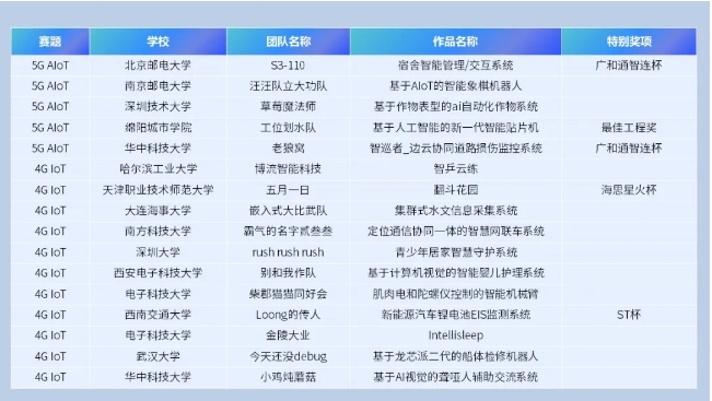 王中王72385cm查询,系统分析方案设计_UXO96.664内置版