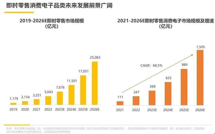 2024新澳门天天开好彩头,实时数据分析_GTJ96.770智慧版