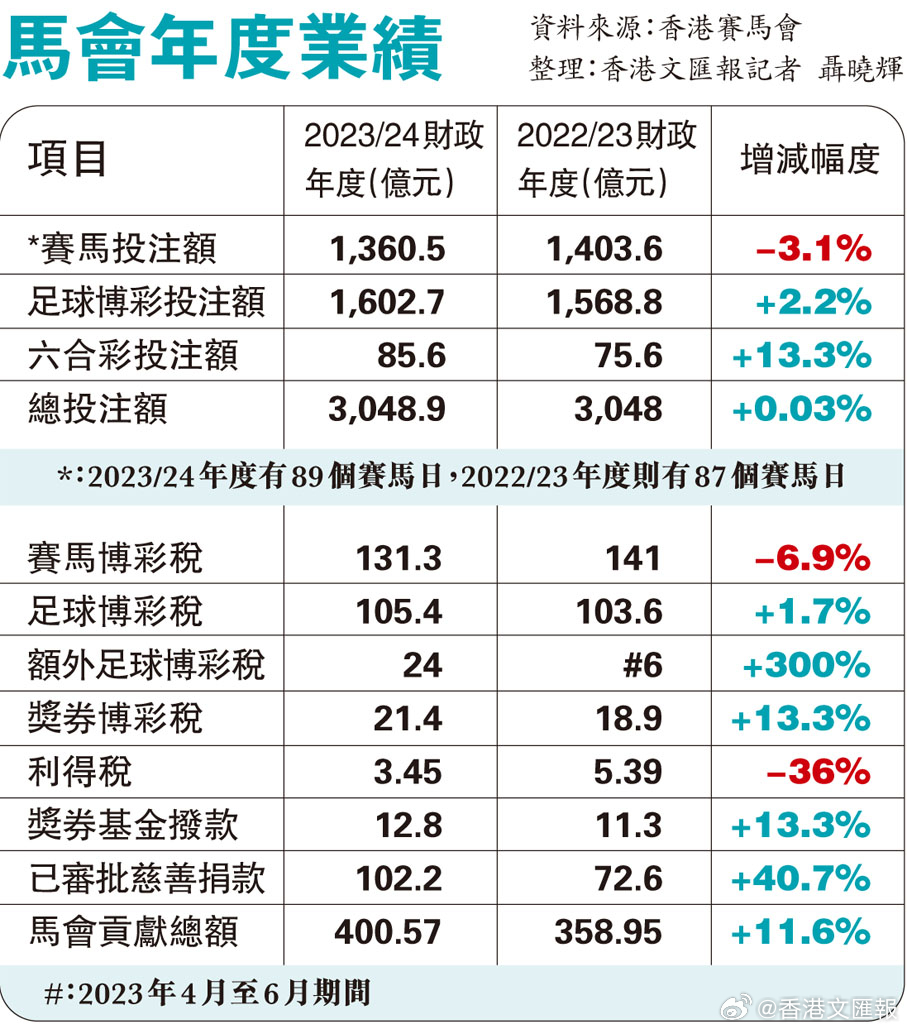 2024澳门码表图片,社会责任实施_QCB96.468开放版