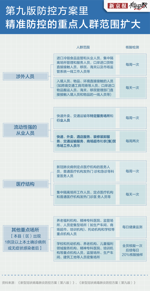 2024今晚澳门六开奖结果,数据整合解析计划_RVI96.832工具版