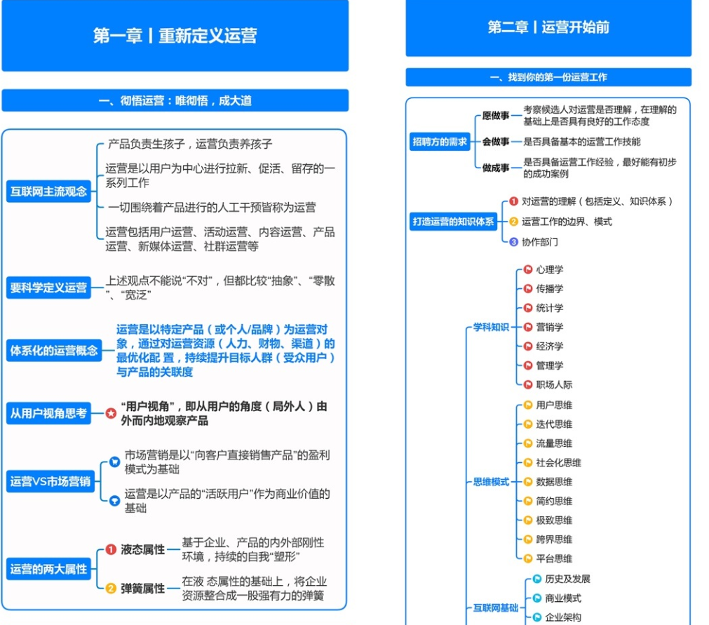 新澳好彩免费资料查询网址,连贯性方法执行评估_UZB96.222特色版