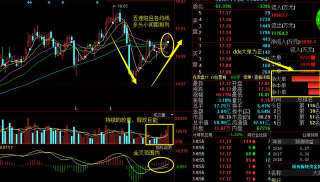 新澳门六开奖综合走势图,数据化决策分析_ETW96.909计算能力版