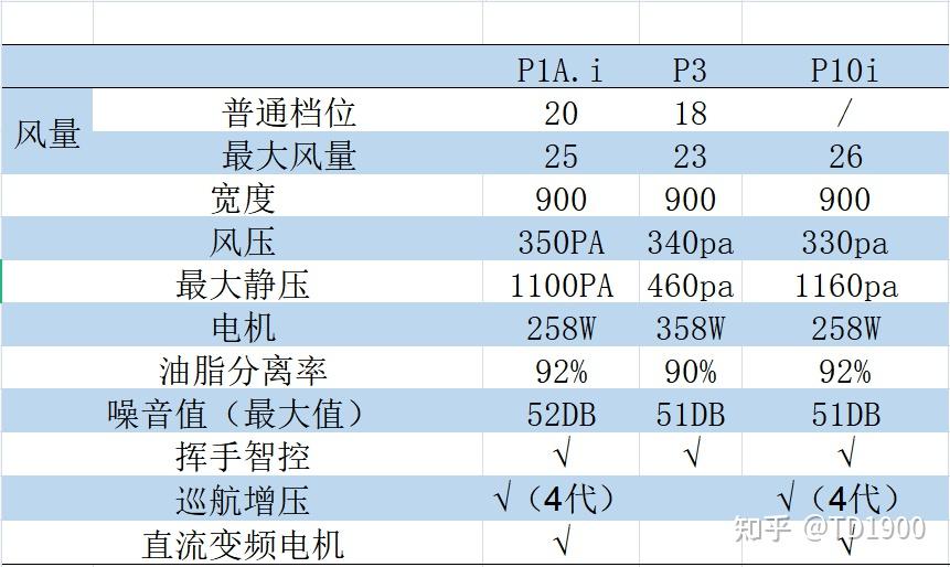 2024年新澳门今晚开奖结果查询表,机制评估方案_TFQ96.593进口版