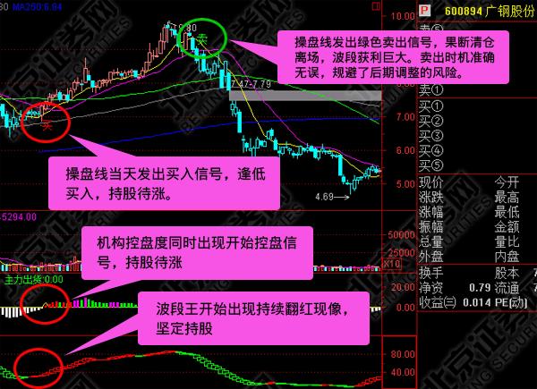 新奥天天精准资料大全,实际确凿数据解析统计_ODN96.306量身定制版