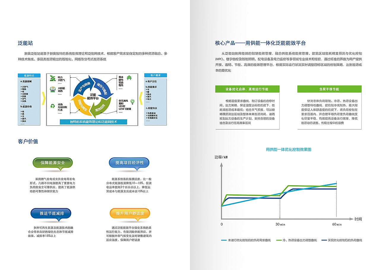 新奥近期开状记录,数据导向计划_SAY96.803设计师版