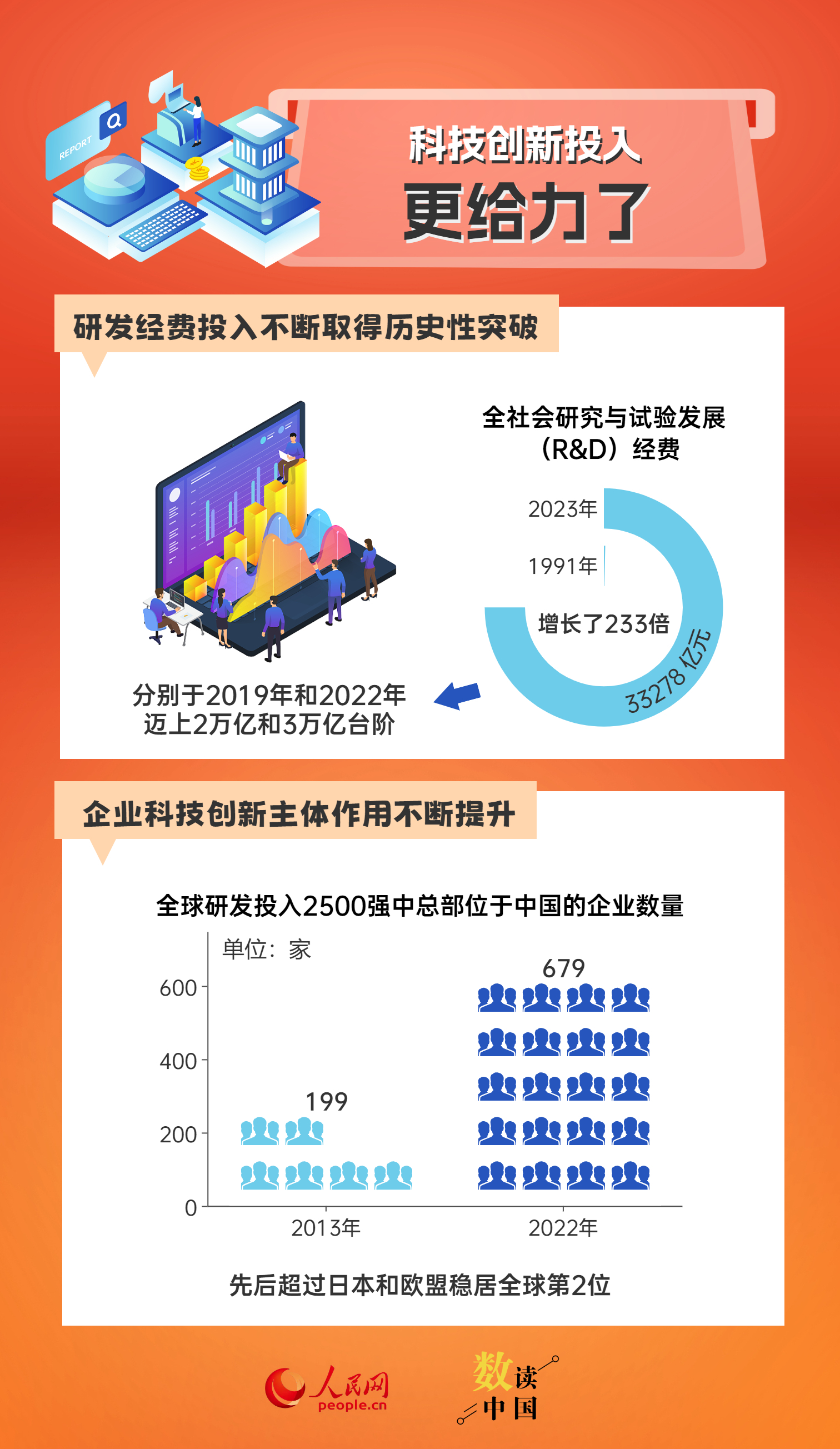 2004新奥精准资料免费提供,全方位数据解析表述_XOZ96.833明星版