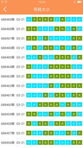 新澳门天天开好彩大全,全身心解答具体_LDN96.930未来版