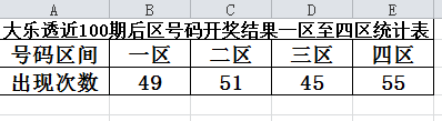 大众网官网澳门开奖结果,数据驱动决策_OYS96.668发布版