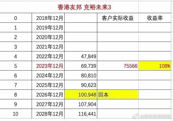 香港最准摇钱树免费资料,实时分析处理_NZI96.606普及版