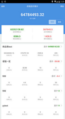 7777788888管家婆开奖2023,全方位展开数据规划_SPS96.595业界版