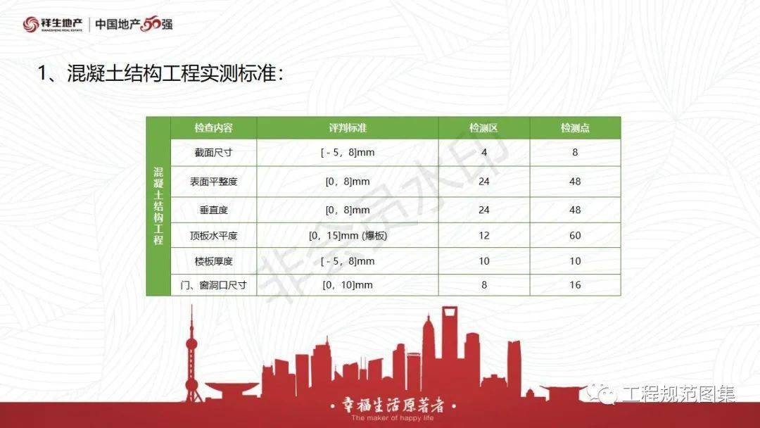 新澳大全2024正版资料,精细评估方案_DCY96.885教育版