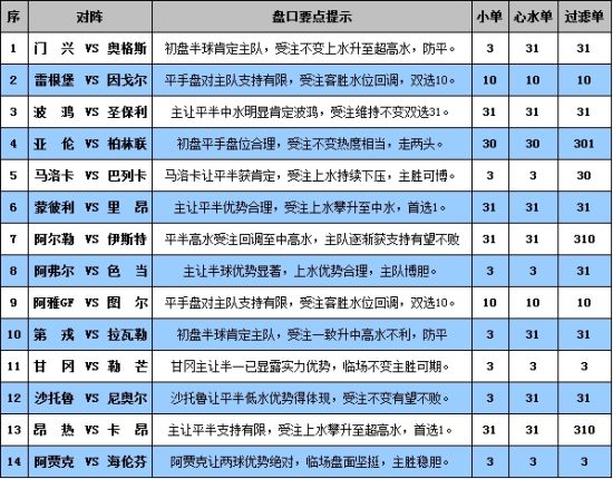 澳门六十彩开奖结果查询,策略优化计划_SXJ96.834本地版