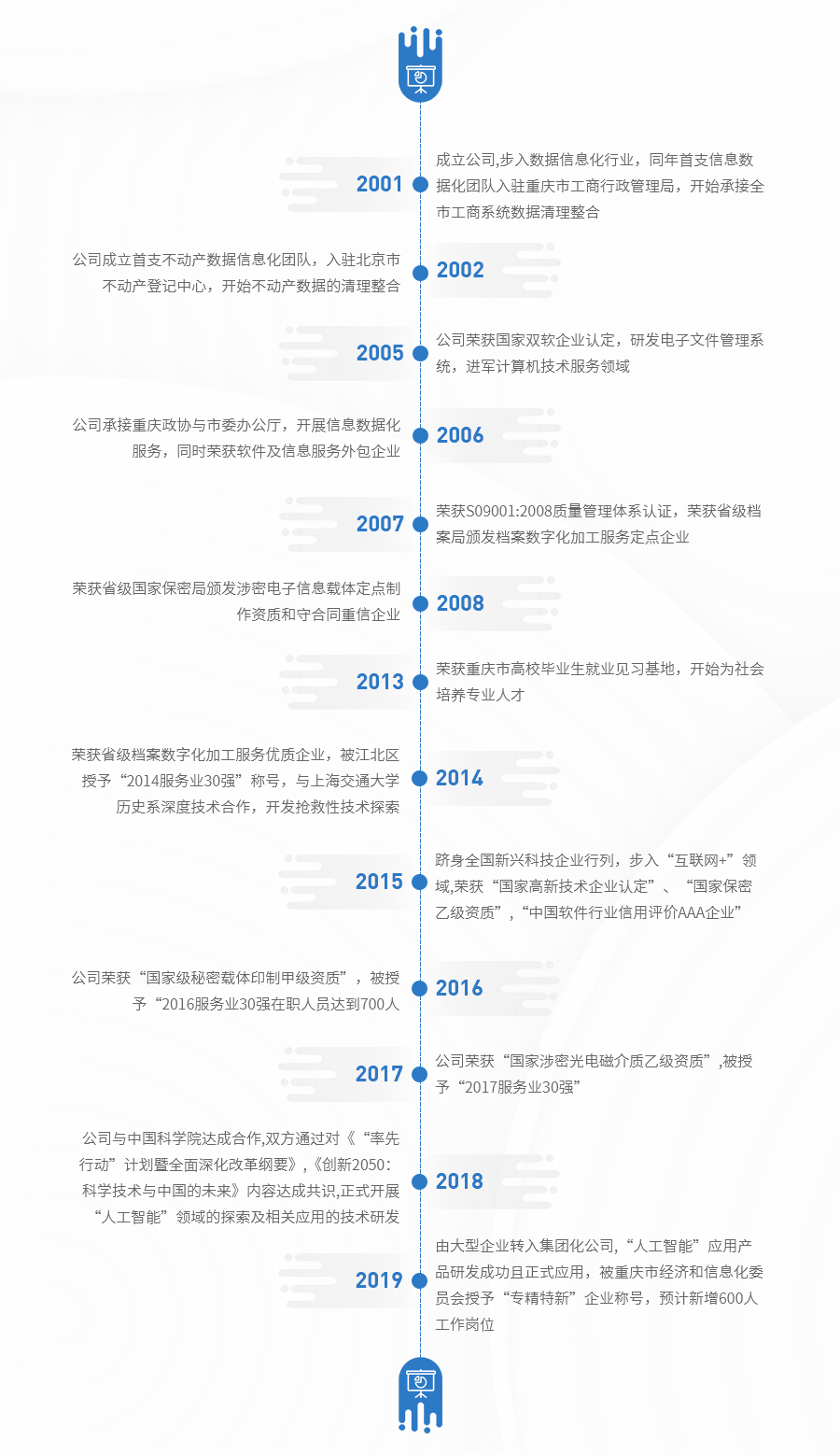 澳门传真免费费资料,科学解释分析_BKO96.108别致版