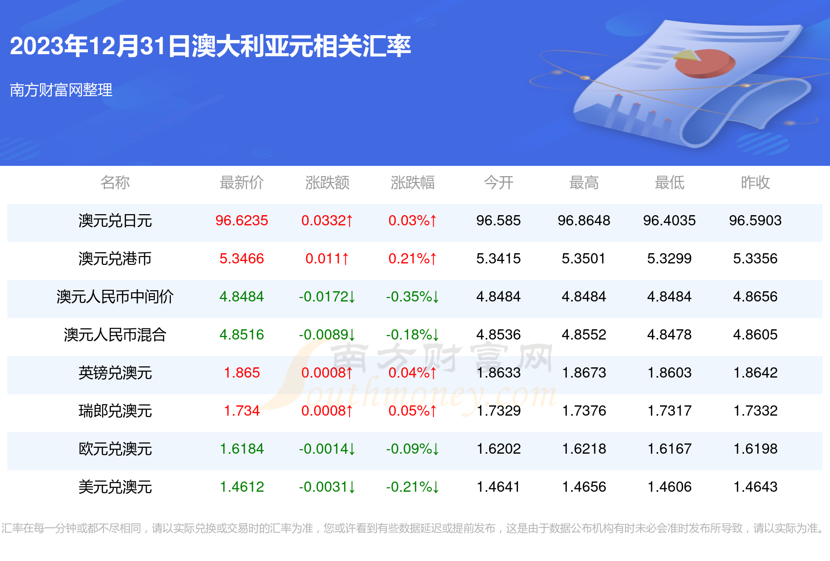 澳门六开奖最新开奖结果2023,全面信息解释定义_COI96.978智力版