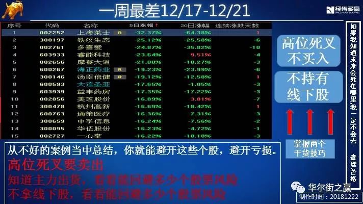 香港三期必开一期免费？,持续改进策略_ZRN96.141风尚版