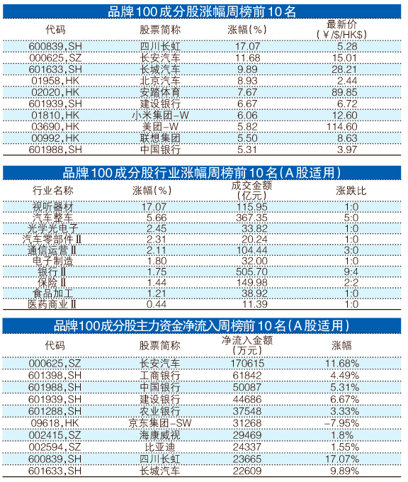 王中王100%免费资料大全,社会责任法案实施_HFN96.884活力版