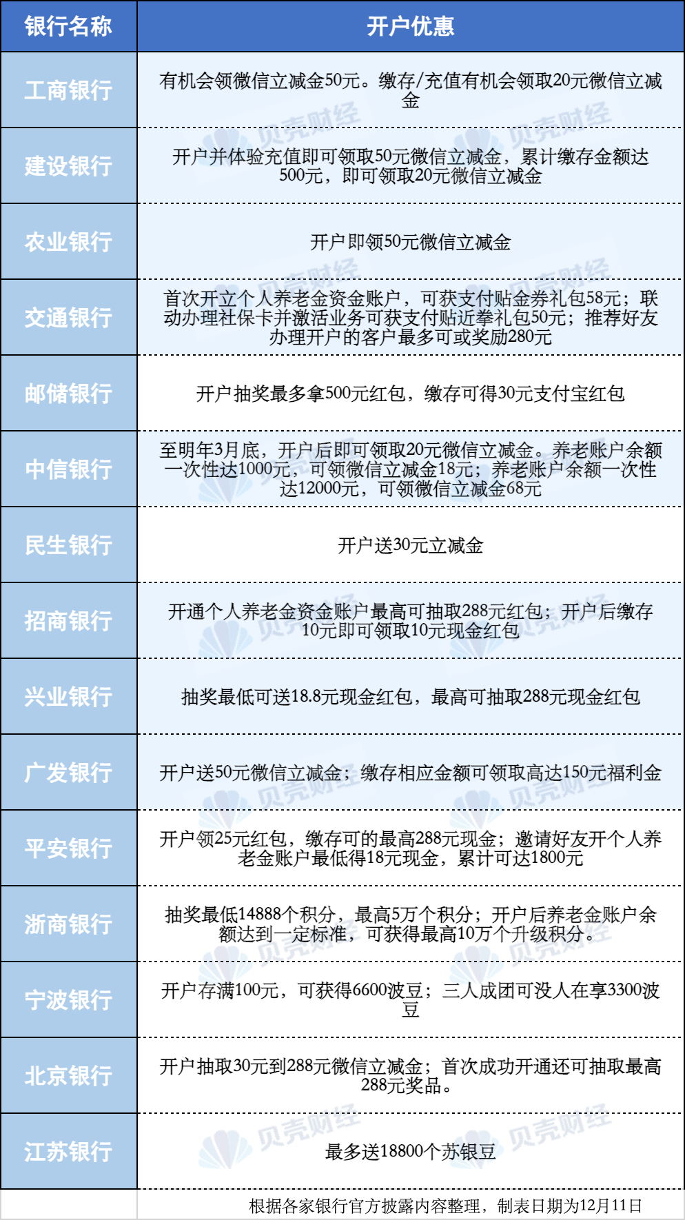 香港新澳门2325开奖结果,创新计划制定_MLE96.544后台版