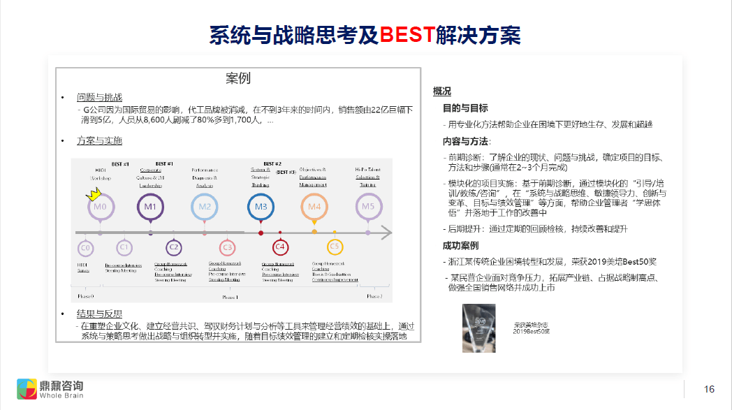 香港今晚开什么特马,系统评估分析_PKD96.180幽雅版