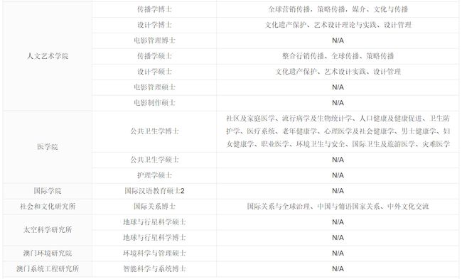 2024澳门六今晚开奖结果查询,科学分析解释说明_NKK96.314性能版