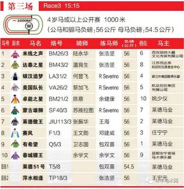 2024香港今期开奖号码马会,专业地调查详解_TFW96.826加强版