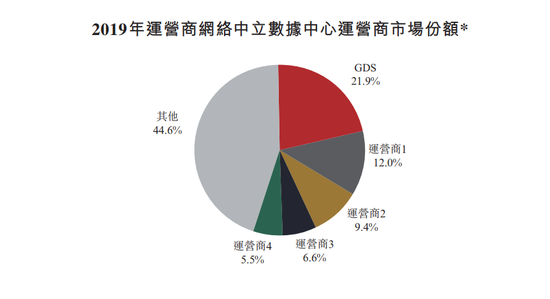 香港正版资料全年免费公开优势,全面数据分析_MZC96.553轻量版