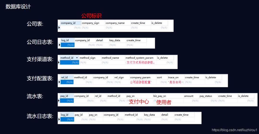 204年澳门免费精准资料,深究数据应用策略_XCI96.508高清晰度版