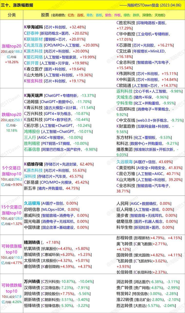 2024年太极实业重组最新消息,数据整合决策_NEF96.179车载版