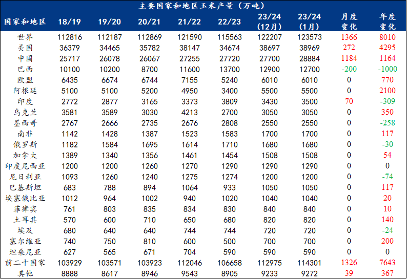 澳彩资料免费资料大全,详细数据解读_SDX96.156极致版