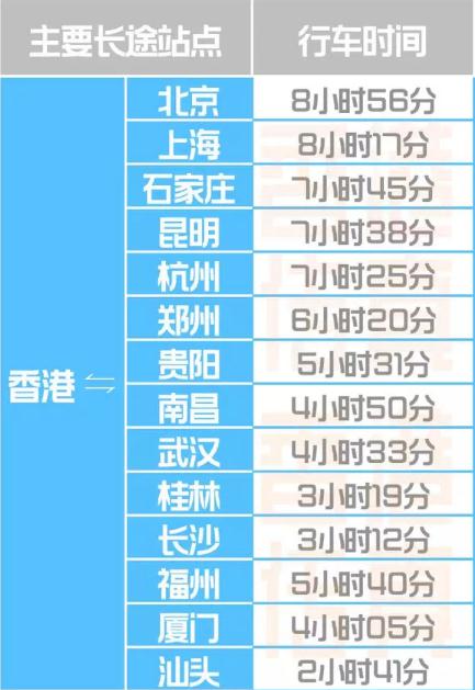 2024年香港正版资料免费大全图片,高速应对逻辑_NAU96.607远程版