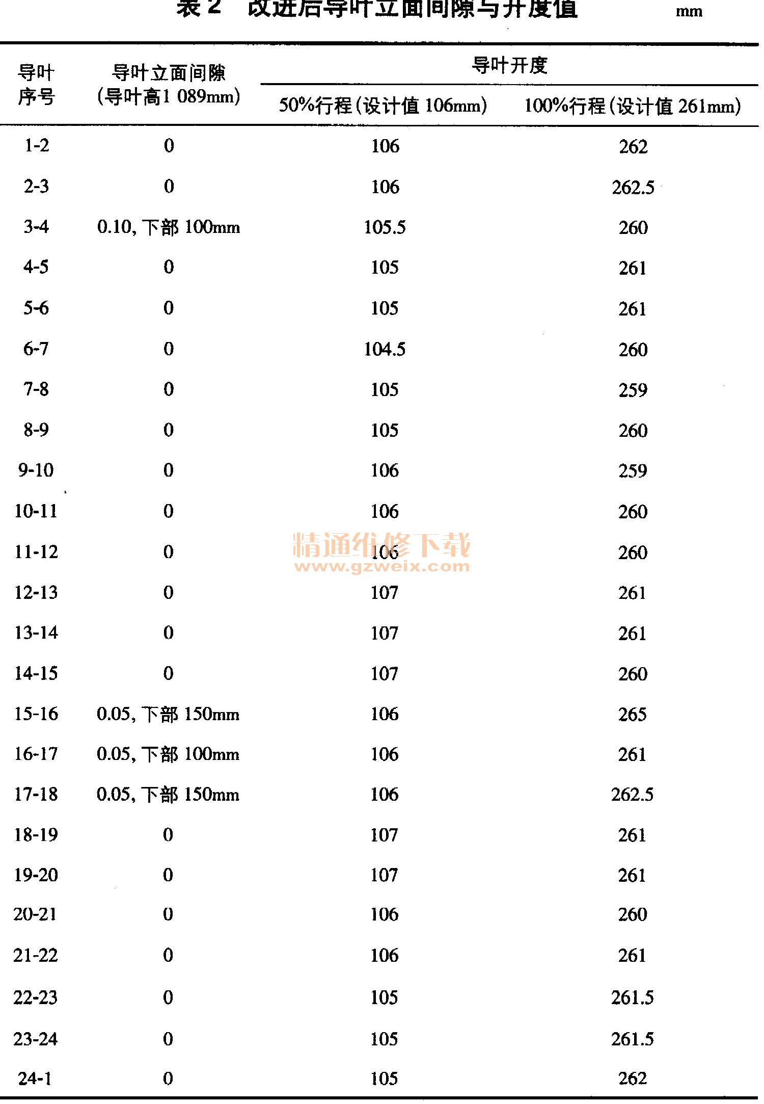 香港最快最准最快资料,策略调整改进_JTL96.763超级版