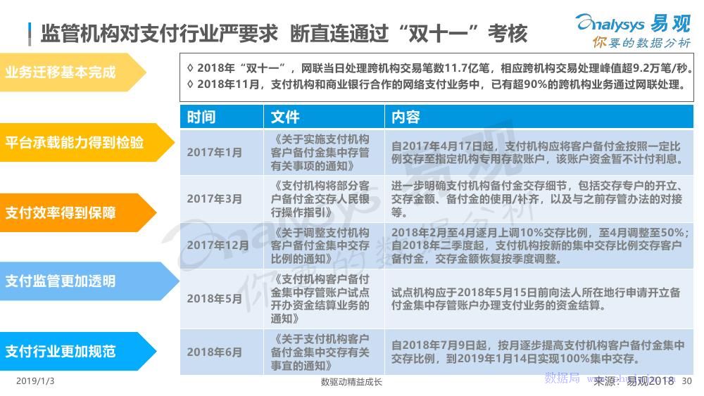 丰台疫情最新动态及观点论述