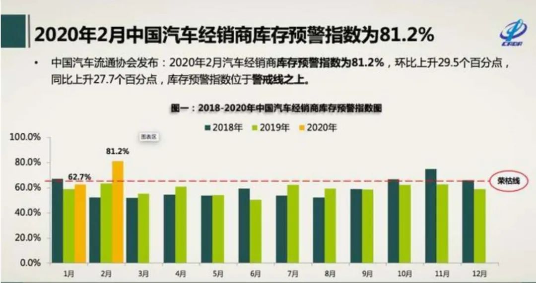 全国最新疫情数据及其观点论述分析