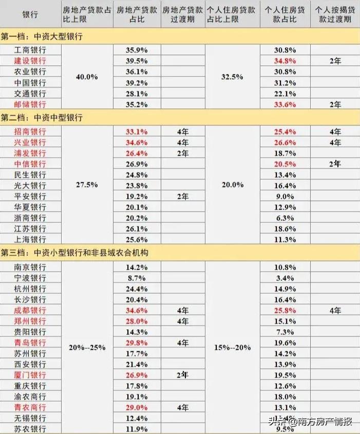 农行最新利率查询与理解步骤指南，查询流程全解析