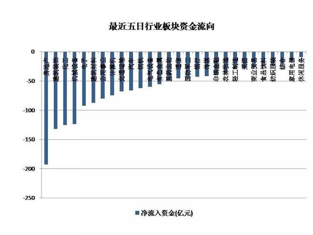 最新钢材价格走势,最新钢材价格走势，时代的印记与市场的脉搏