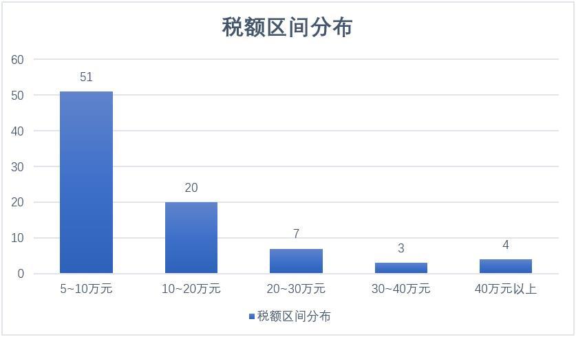 深度解析，网贷最新消息背景、事件及其影响