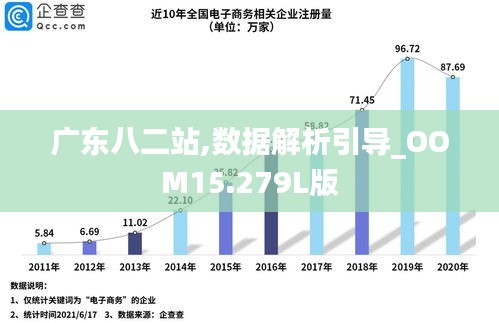 广东八二站资料简介,全方位数据解析表述_WGM79.971L版