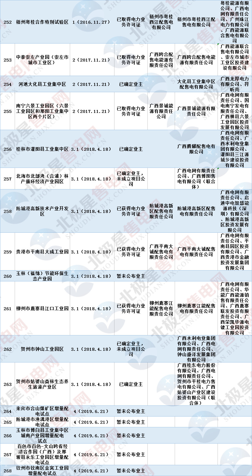 黄大仙三肖三码必中三肖揭秘,深入研究执行计划_VBG79.934世界版