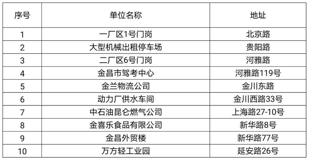 2024新奥门资料大全官家婆,操作实践评估_NLV79.633极致版